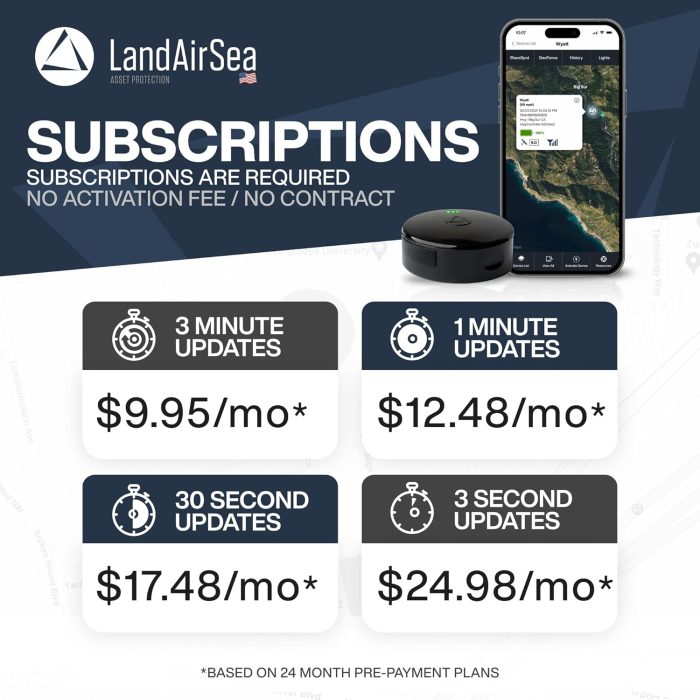 LandAirSea 54 GPS Tracker - Made in the USA from Domestic & Imported Parts. Long Battery, Magnetic, Waterproof, Global Tracking. Subscription Required - Image 5