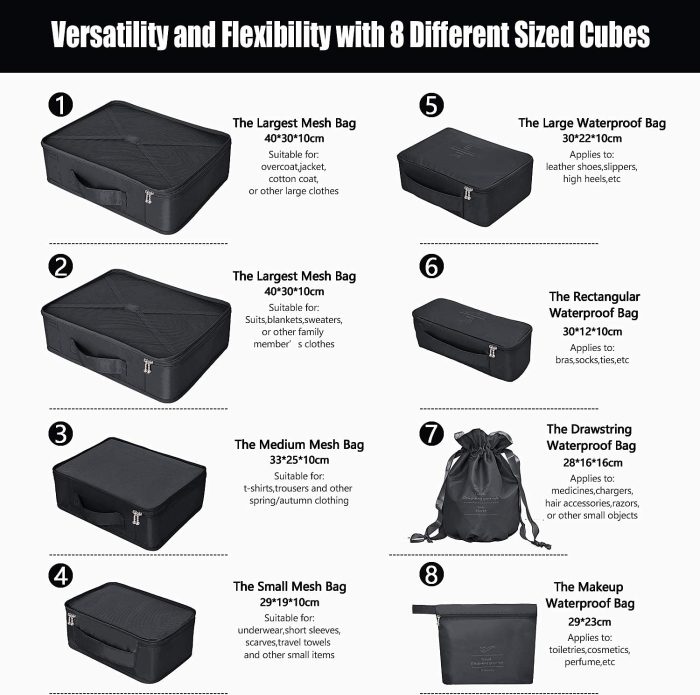 Packing Cubes 8 Sets/7 Colors Travel Luggage Organizers Include Waterproof Shoe Storage Bag Convenient Packing Pouches for Traveller (Black) - Image 3