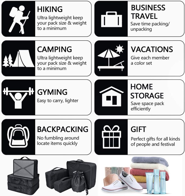 Packing Cubes 8 Sets/7 Colors Travel Luggage Organizers Include Waterproof Shoe Storage Bag Convenient Packing Pouches for Traveller (Black) - Image 5